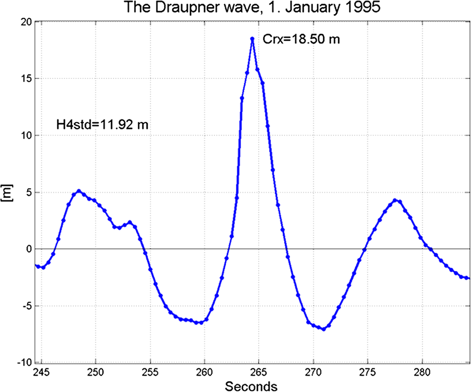 omae_135_3_031108_f008