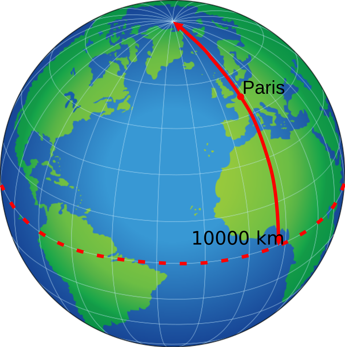 1200px-Kilometre_definition.svg.png