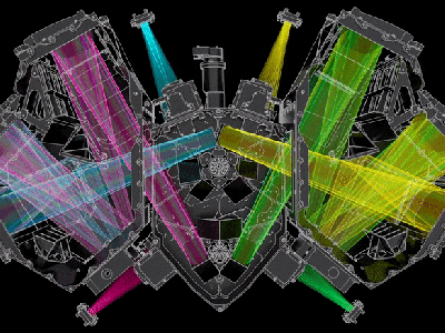La différence entre précision et&nbsp;exactitude